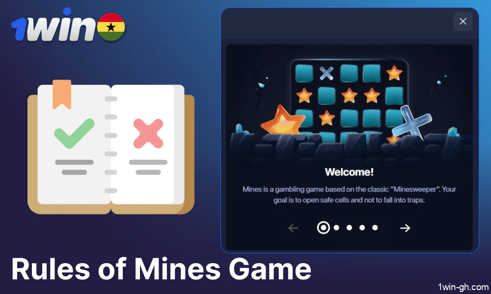 The most important rules of the Mines game on 1win Ghana