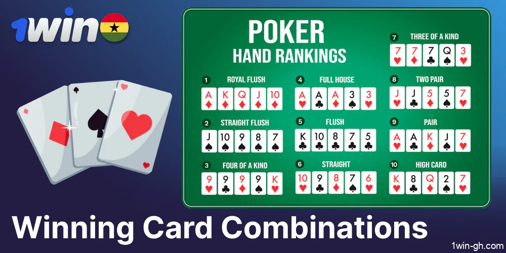 Winning card combinations in 1win poker games in Ghana